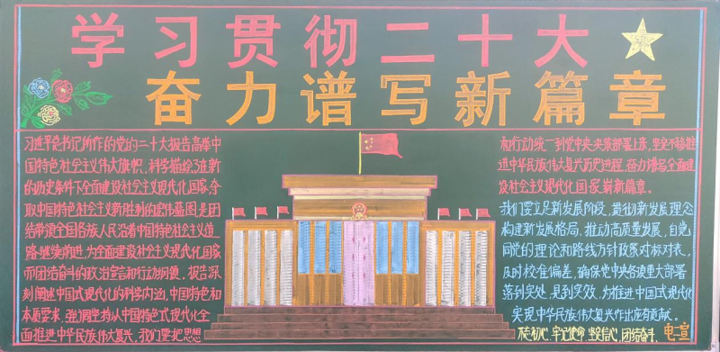 学习贯彻二十大 奋力谱写新篇章——星空娱乐工投公司开展学习党的二十大精神主题黑板报评比活动