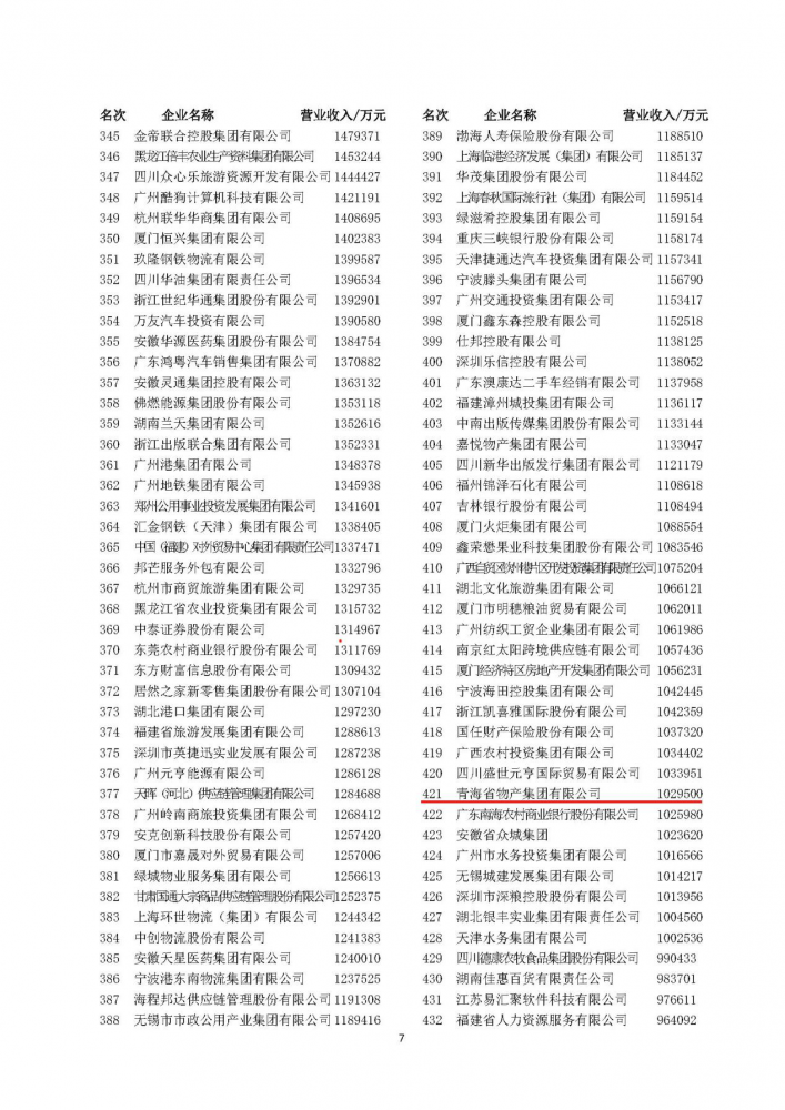 星空娱乐(中国区) - 官方网站