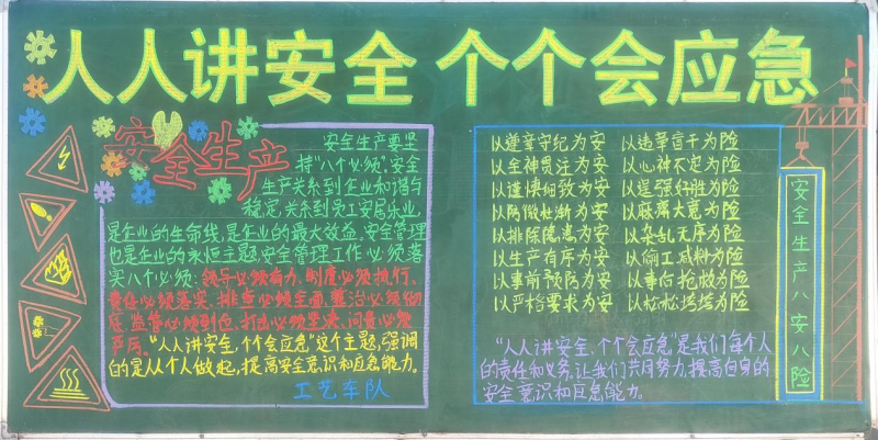 星空娱乐工投公司组织开展“人人讲安全、个个会应急”安全月主题黑板报评比活动