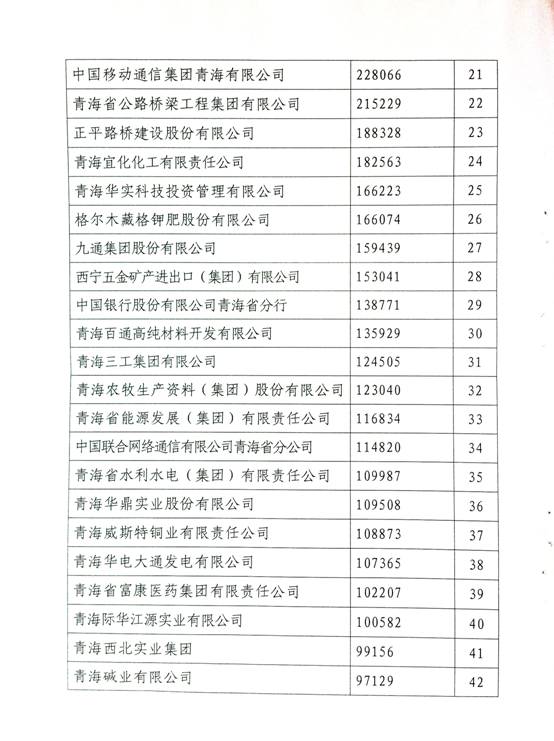 星空娱乐(中国区) - 官方网站