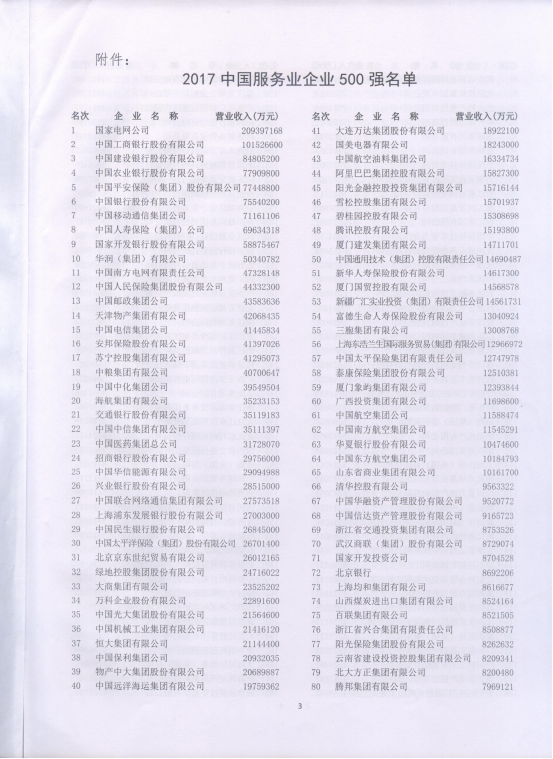 星空娱乐(中国区) - 官方网站
