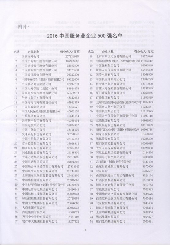星空娱乐(中国区) - 官方网站