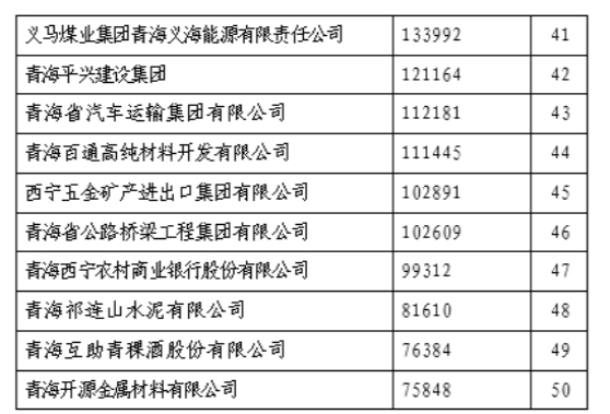 星空娱乐(中国区) - 官方网站