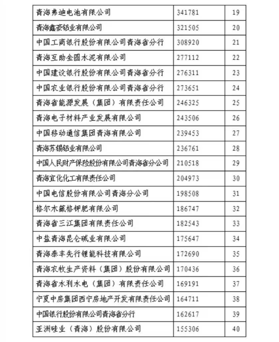 星空娱乐(中国区) - 官方网站