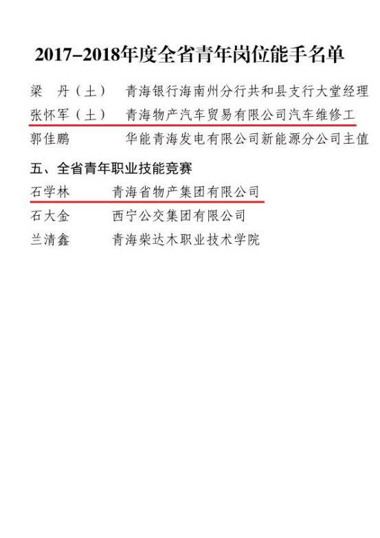 喜 报――星空娱乐青年集体和个人荣获省级荣誉表彰