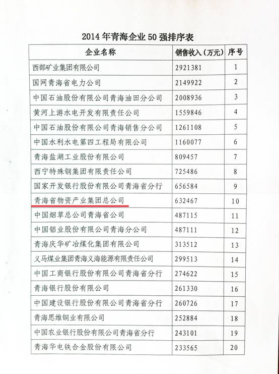 星空娱乐(中国区) - 官方网站