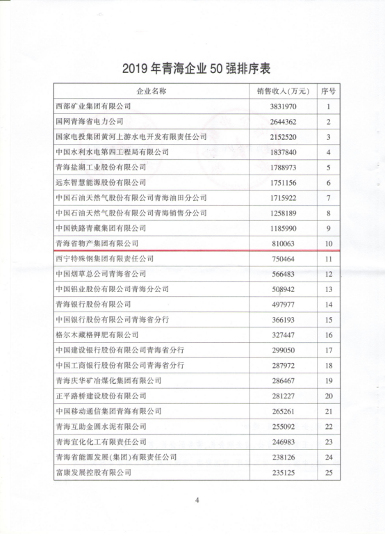 星空娱乐(中国区) - 官方网站