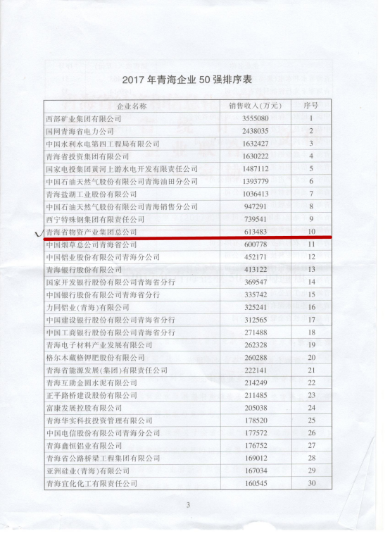 星空娱乐(中国区) - 官方网站