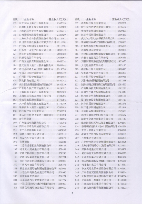 星空娱乐(中国区) - 官方网站