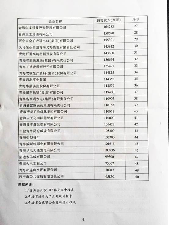 星空娱乐(中国区) - 官方网站